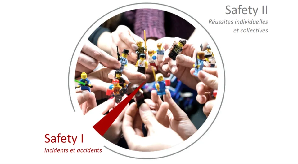Take an interest in the causes of failures and those of successful functioning