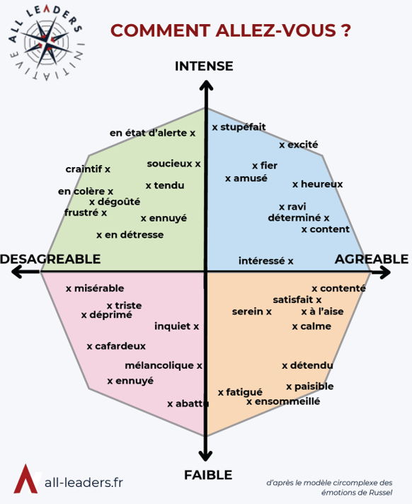 A la rentrée on annonce la couleur !